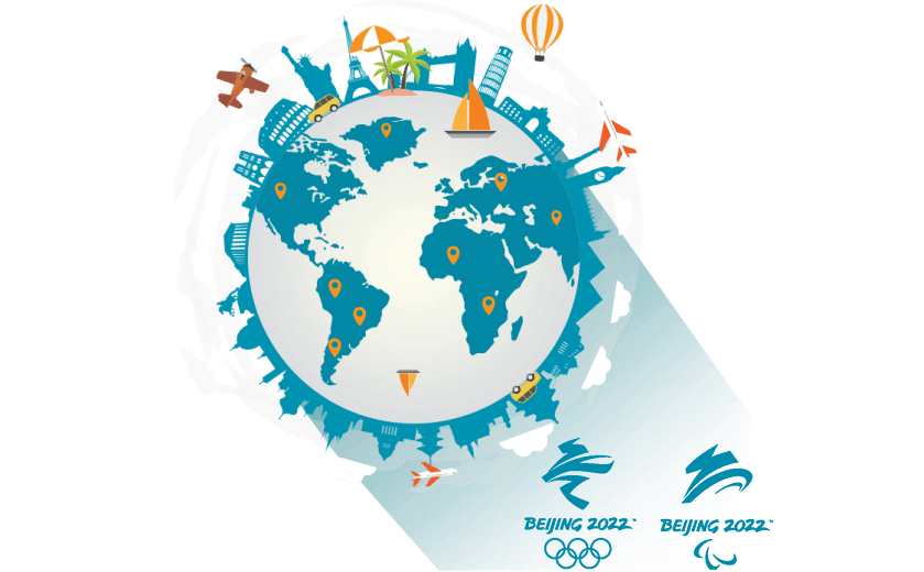 在马拉维连接到中国的软件 - 大陆VPN